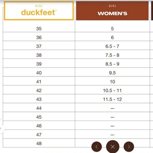 Duckfeet Sjaelland Lace Up Boot in Slate Black Sz EU 36 / US 6 - Picture 14 of 14